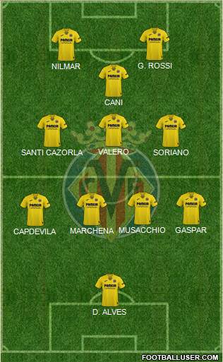 Villarreal C.F., S.A.D. 5-4-1 football formation