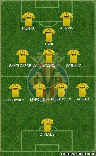 Villarreal C.F., S.A.D. football formation