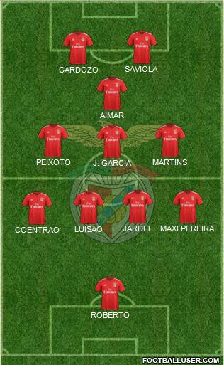 Sport Lisboa e Benfica - SAD 5-4-1 football formation