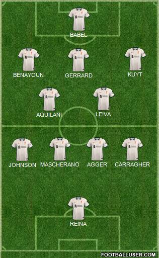 Liverpool Formation 2022
