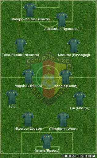 Cameroon football formation