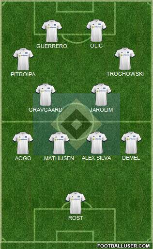 Hamburger SV football formation