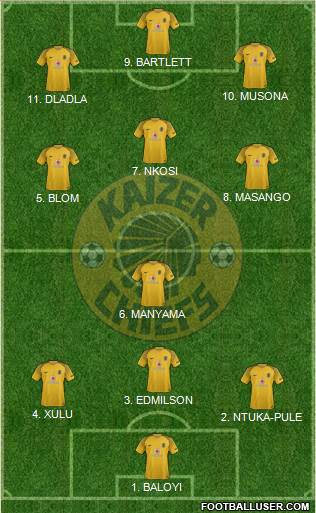 Kaizer Chiefs Formation 2022