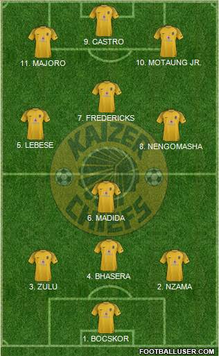 Kaizer Chiefs Formation 2022