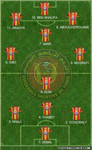 Espérance Sportive de Tunis 4-2-3-1 football formation