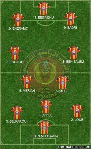 Espérance Sportive de Tunis football formation