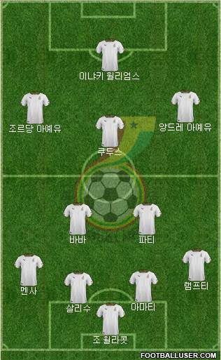 Ghana 4-2-3-1 football formation