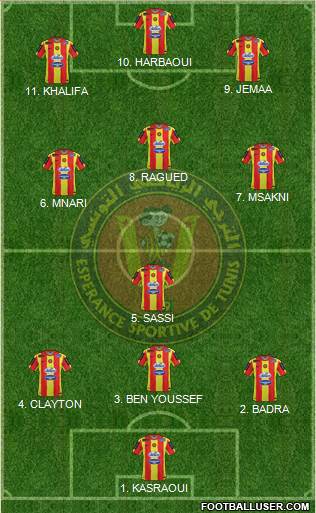 Espérance Sportive de Tunis football formation