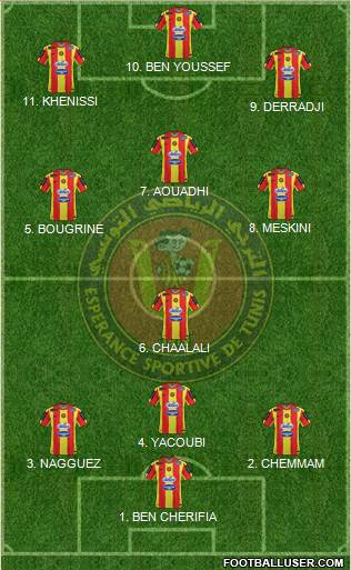 Espérance Sportive de Tunis football formation