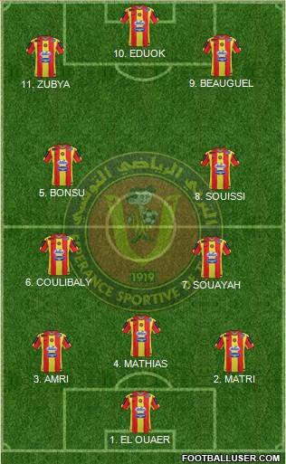 Espérance Sportive de Tunis football formation