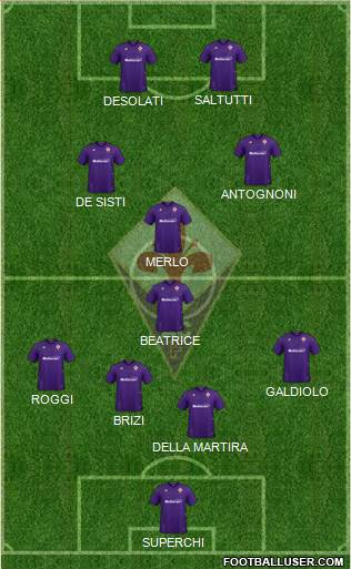 Fiorentina football formation