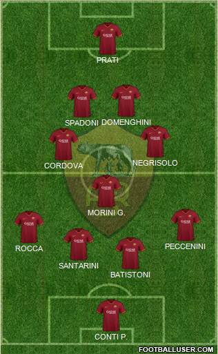 AS Roma Formation 2022