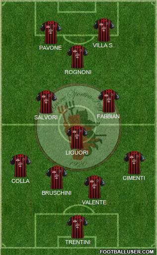 Foggia 4-3-3 football formation