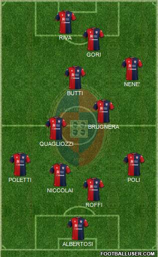 Cagliari Formation 2022