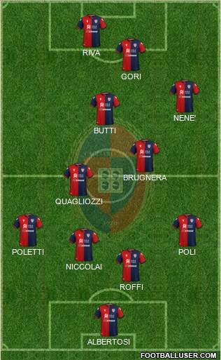 Cagliari football formation