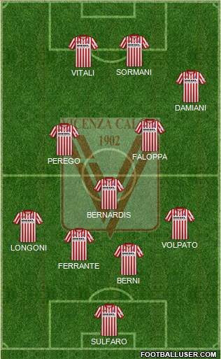 Vicenza Formation 2022