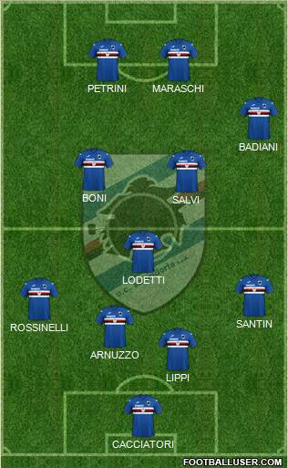 Sampdoria 4-3-3 football formation