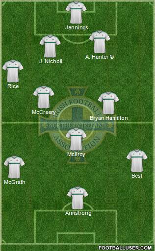 Northern Ireland Formation 2022