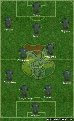 Bolivia 4-2-3-1 football formation