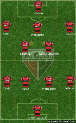 Atlético C Goianiense football formation