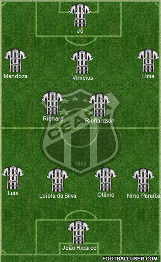 Ceará SC Formation 2022