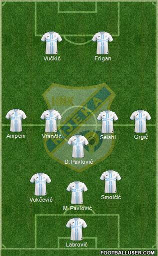 HNK Rijeka 3-5-2 football formation