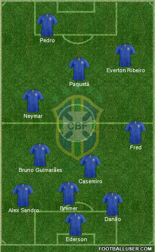 Brazil Formation 2022