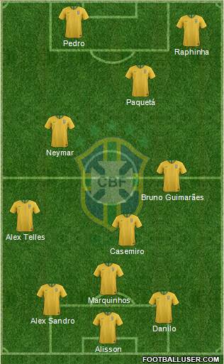 Brazil Formation 2022