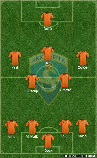 HNK Sibenik Formation 2022