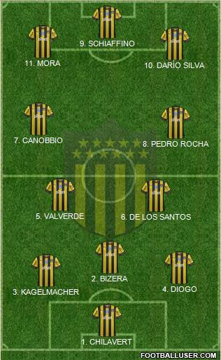 Club Atlético Peñarol 4-2-3-1 football formation