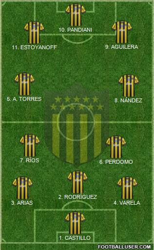 Club Atlético Peñarol Formation 2022