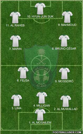 Al-Ahli (KSA) 4-1-4-1 football formation