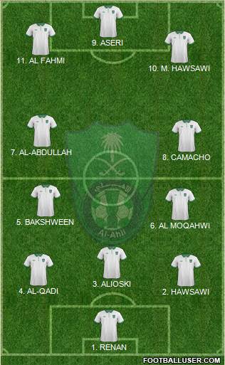 Al-Ahli (KSA) 4-2-3-1 football formation