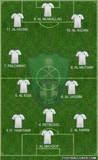 Al-Ahli (KSA) football formation