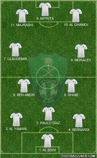 Al-Ahli (KSA) football formation