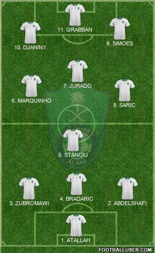 Al-Ahli (KSA) 4-2-3-1 football formation