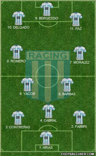 Racing Club 4-1-4-1 football formation