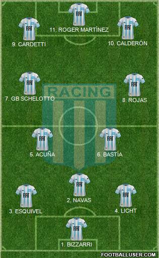 Racing Club football formation