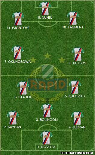 SK Rapid Wien Formation 2022