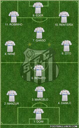 Santos FC Formation 2022