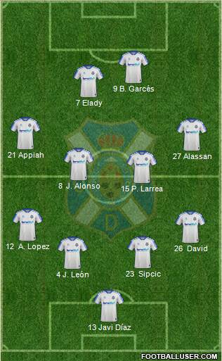 C.D. Tenerife S.A.D. football formation