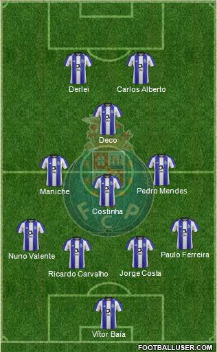 Futebol Clube do Porto - SAD Formation 2022
