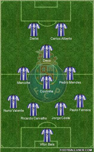 Futebol Clube do Porto - SAD football formation