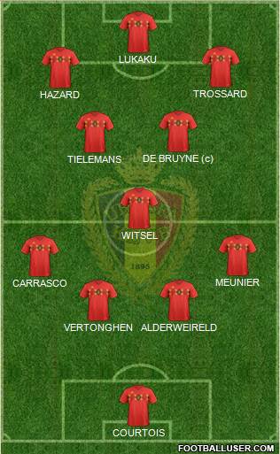 Belgium Formation 2022