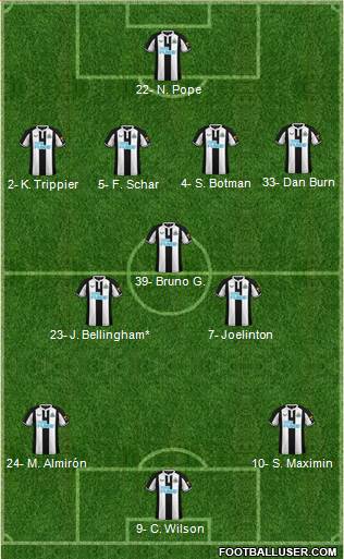 Newcastle United football formation