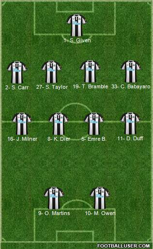 Newcastle United football formation