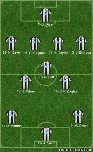 Newcastle United football formation