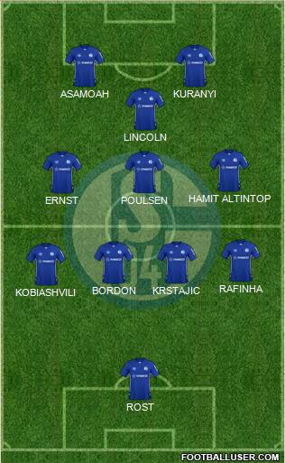 FC Schalke 04 5-4-1 football formation