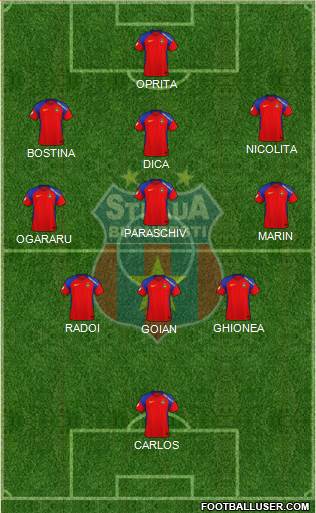 FC Steaua Bucharest 5-4-1 football formation