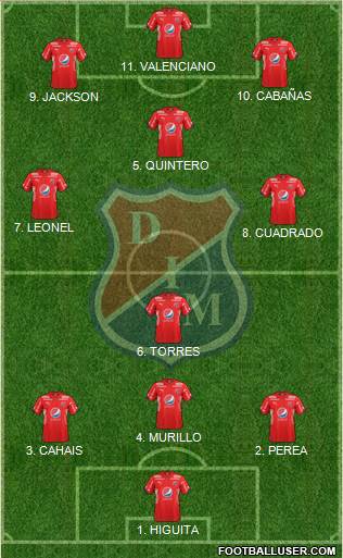 CD Independiente Medellín football formation